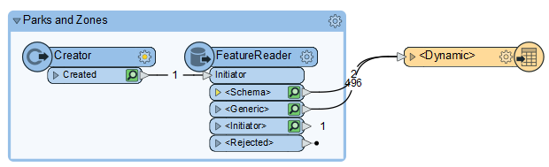 Writer added