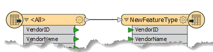 Feature type names