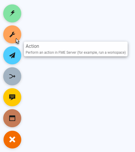 Select an Action to add
