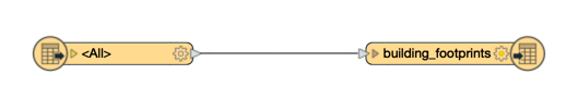 The Canvas feature types