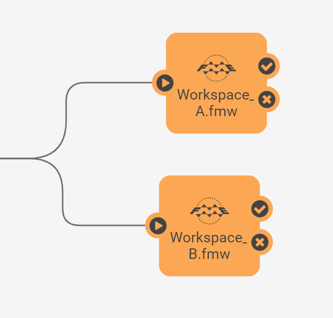 Jobs in parallel