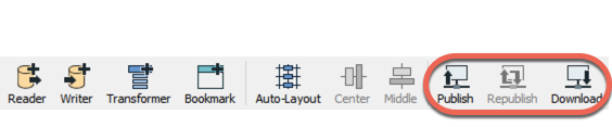 Publish to FME Server toolbar icon in FME Workbench