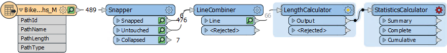 Adding a LengthCalculator and StatisticsCalculator to the Canvas