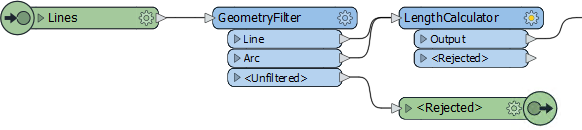 Adding a <Rejected> port