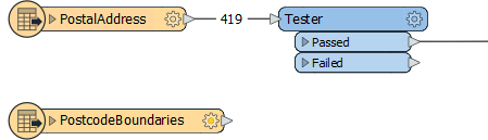 An unattached reader feature type