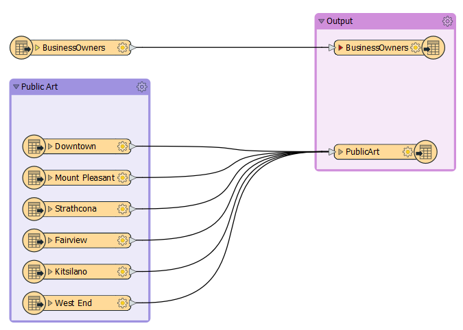 Workspace with bookmarks