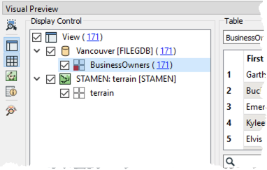 Display Control