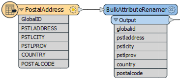 BulkAttributeRenamer connected to a reader feature type