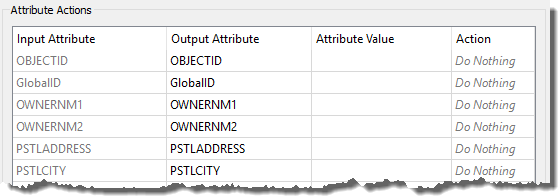 AttributeManager parameters