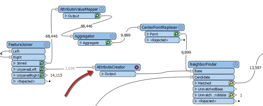 Adding an AttributeCreator
