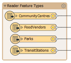Reader feature types