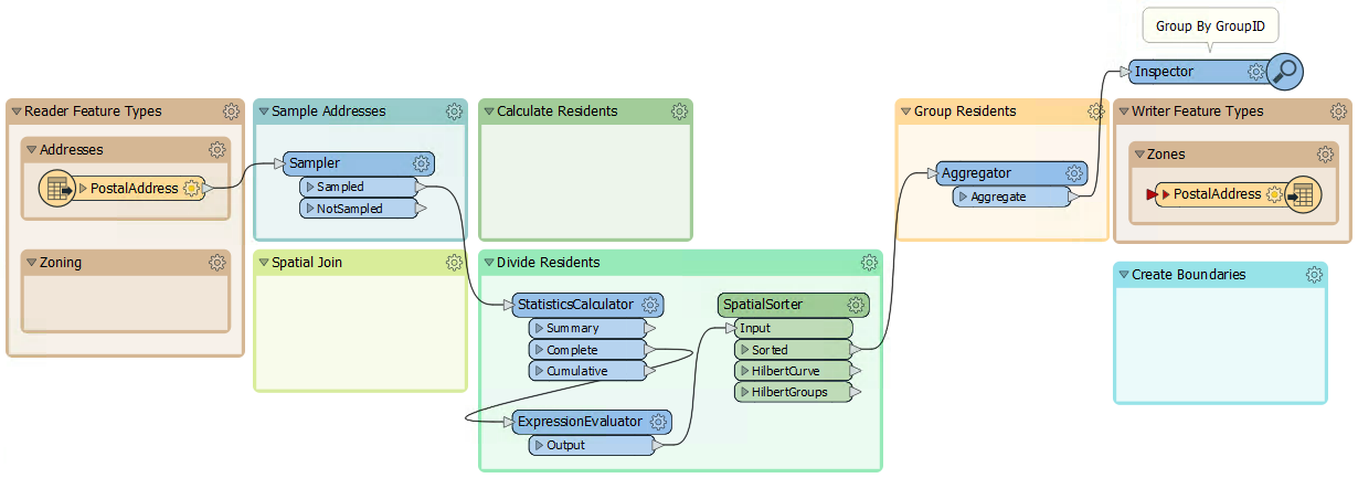 Staring workspace with several transformers already connected