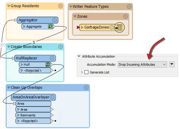 Adding an AreaOnAreaOverlayer and setting the Accumulation Mode parameter
