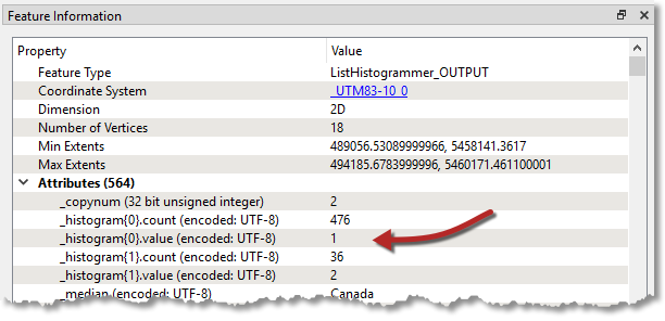 Inspecting the results of the ListHistogrammer