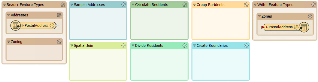Starting workspace with bookmarked sections