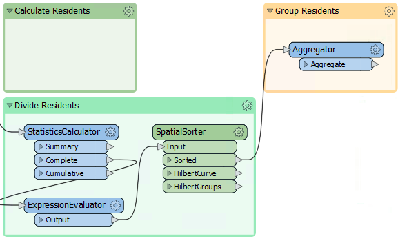 Adding an Aggregator