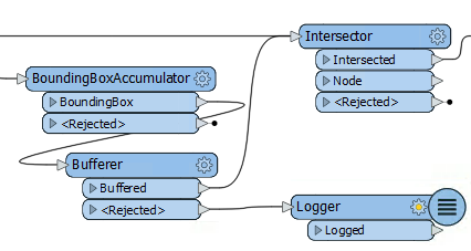 Terminate mode with a connected Rejected port