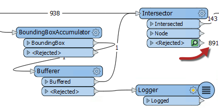 A Rejected port with a feature cache using Continue mode