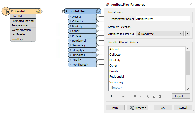 AttributeFilter example