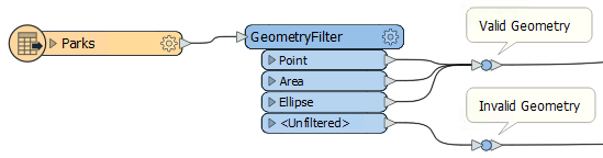 GeometryFilter example