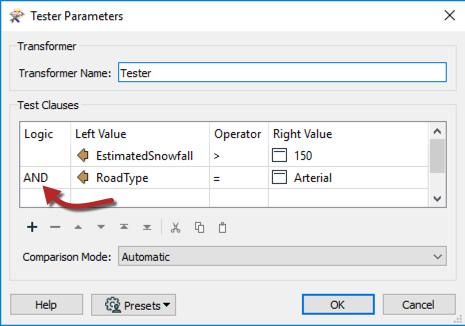 Tester Parameters with example clauses connected by an AND