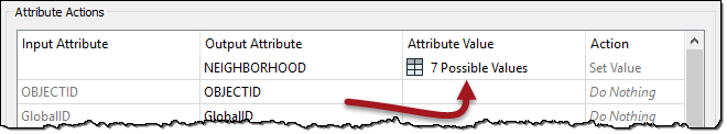 AttributeManager showing multiple possible values