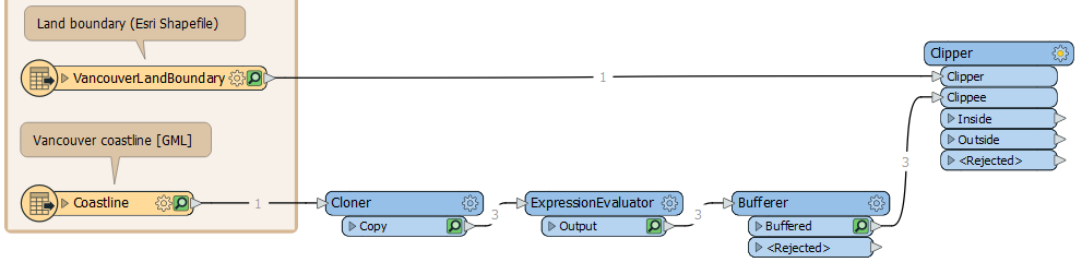Adding and connecting a Clipper