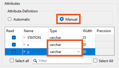 Changing to varchar so points are not created automatically by the reader