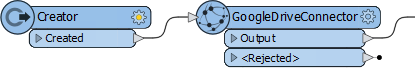 Creator plus GoogleDriveConnector