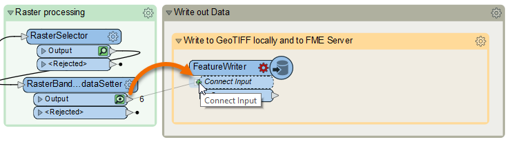 Connecting to a FeatureWriter