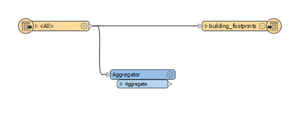 Starting workspace with Aggregator added