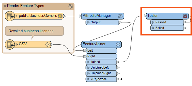 Adding a Tester