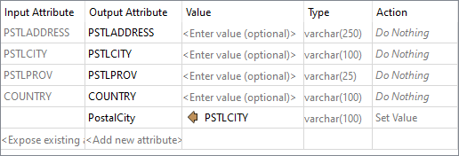 AttributeManager parameters