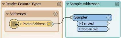 Adding a Sampler
