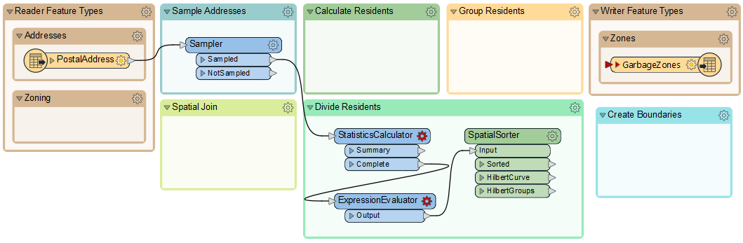 Connecting the StatisticsCalculator and ExpressionEvaluator
