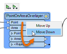 Changing port order