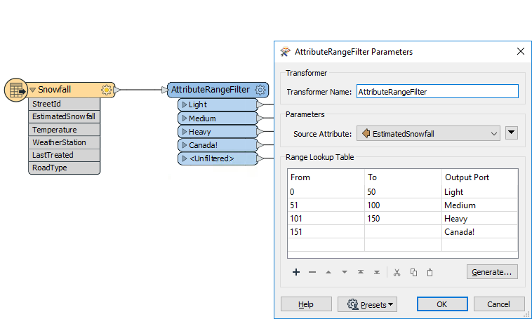 AttributeRangerFilter example
