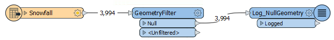 GeometryFilter example with null geometry