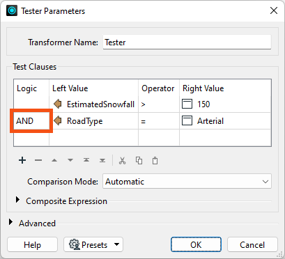 Tester Parameters with example clauses connected by an AND