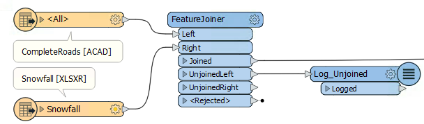 FeatureJoiner