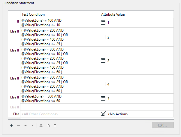 Dialog with remaining tests entered
