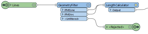 Adding a <Rejected> port