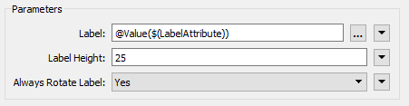 Using @Value() to get the value of an attribute specified by the user with an Attribute Name user parameter
