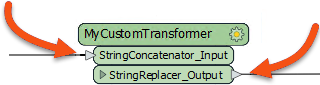 Custom transformer input and output ports