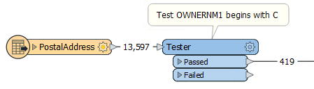 Filtering data using the Tester