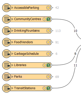 Unused reader feature types