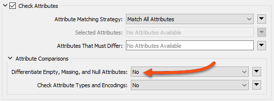 Matcher empty, missing, and null options