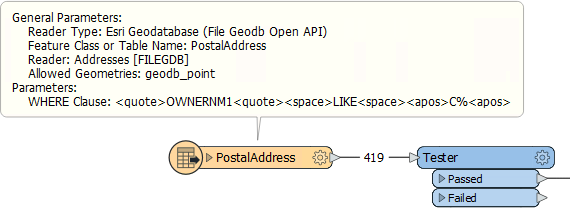Using a WHERE clause instead of a Tester