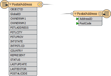 Simplifying schema