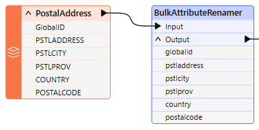 BulkAttributeRenamer connected to a reader feature type